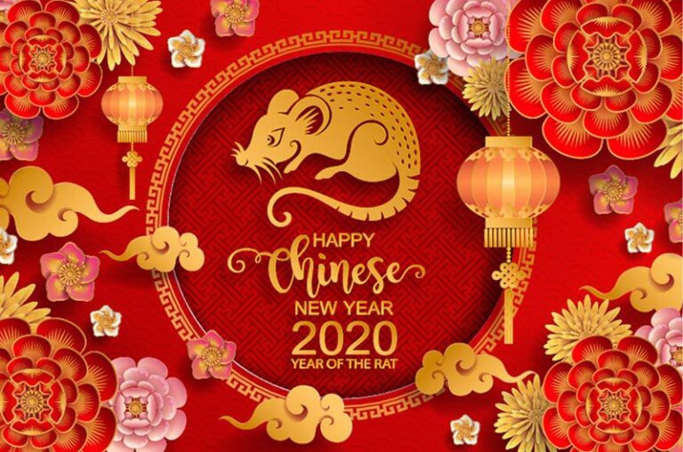 imlek 2020