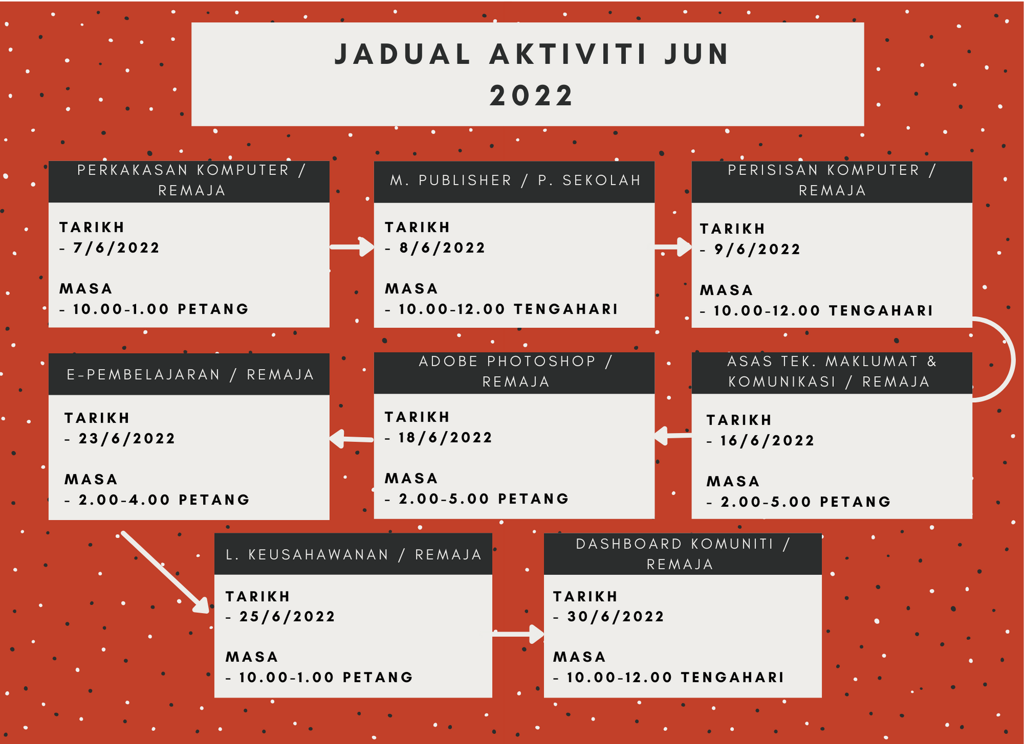 6. JUN